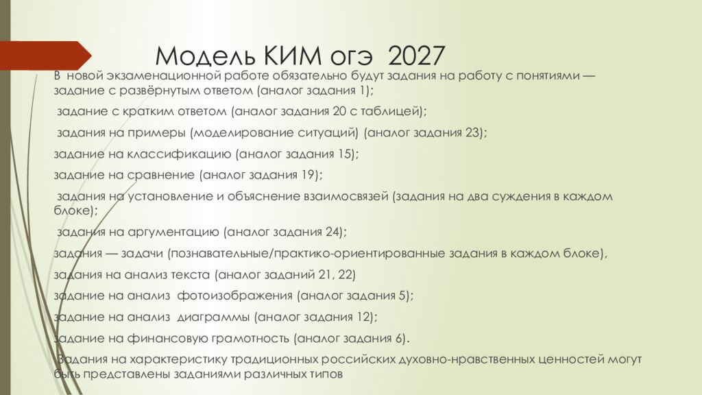 Модель КИМ огэ 2027