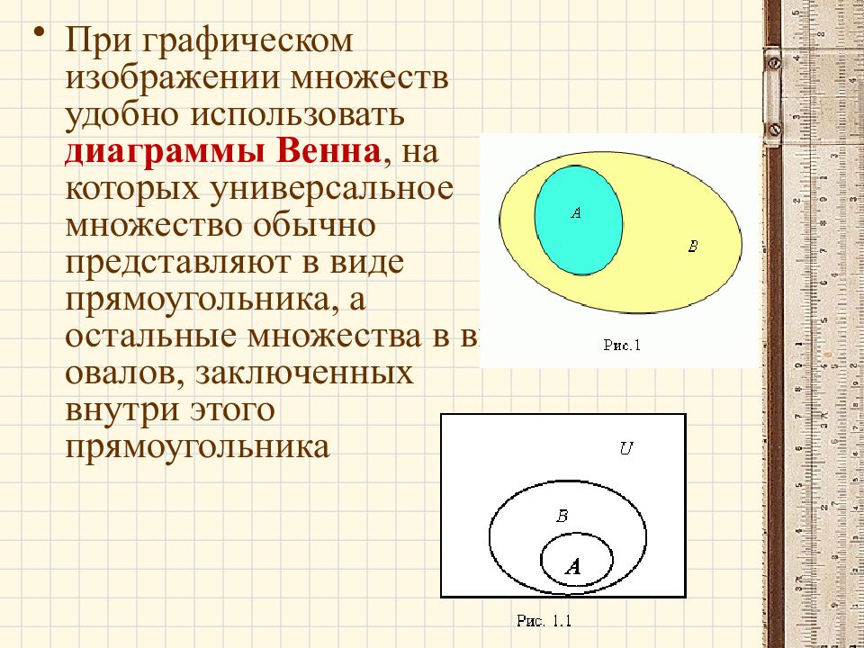 Как называются диаграммы применяемые для изображения отношений между понятиями