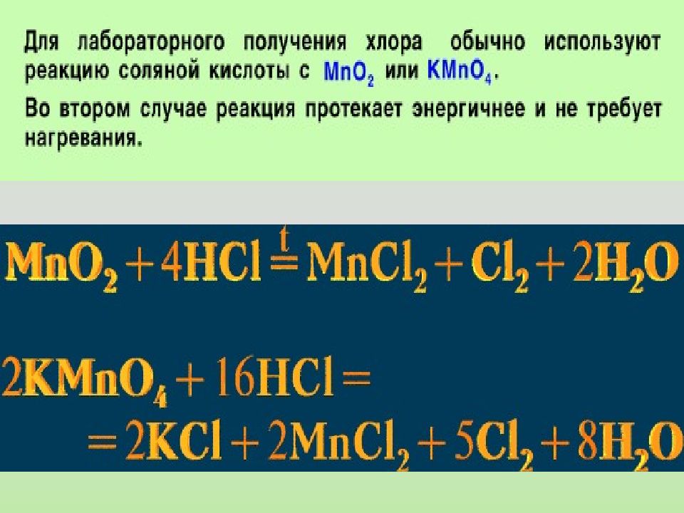 Взаимодействие железа с хлором. Галогены презентация. Получение оксидов галогенов. Все кислоты фтора.