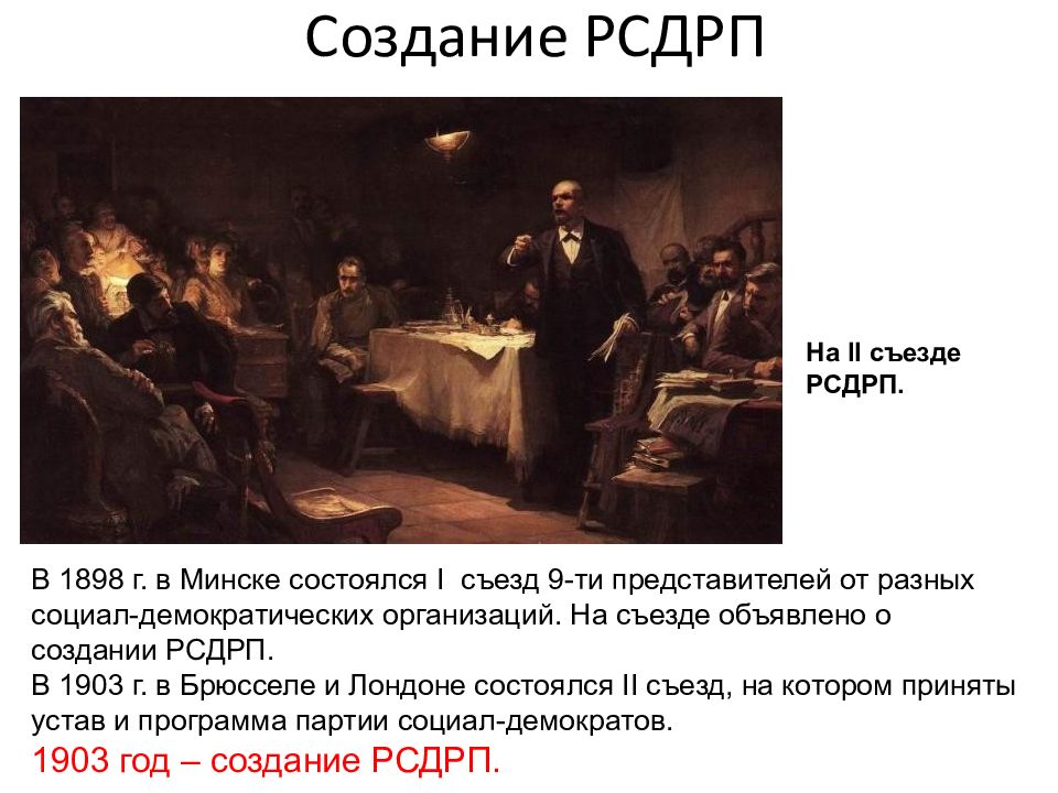 1898 съезд партии. 3 Съезд РСДРП 1905. 2 Съезд РСДРП 1903. Съезд РСДРП В Лондоне 1903. Съезд РСДРП В Лондоне 1905 года.