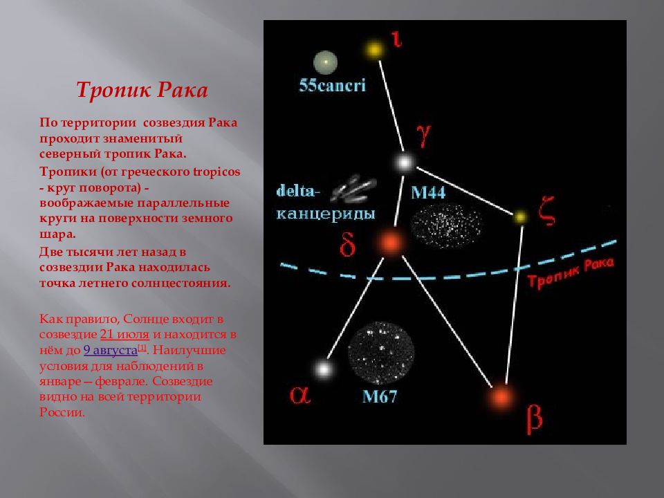 Презентация на тему созвездие рака 11 класс