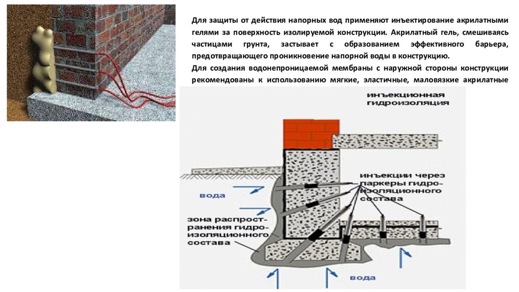 Схема инъектирования бетона