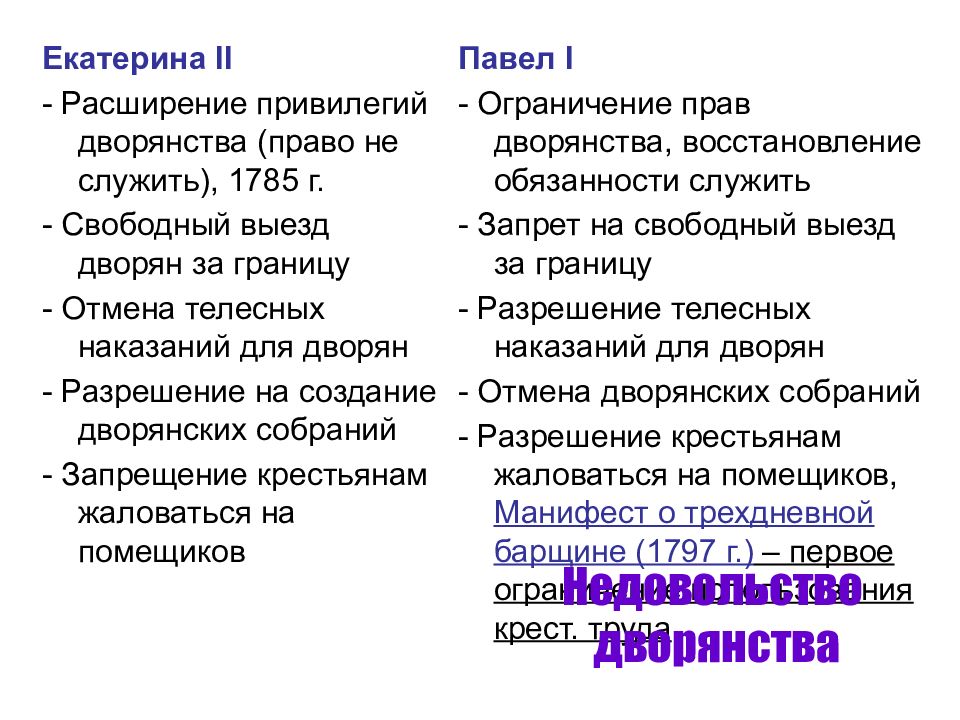 Какие две черты характеризуют царствование павла 1 разработка конституционных проектов