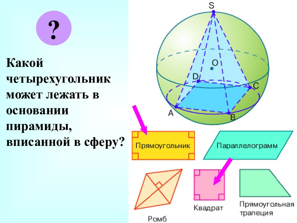 Куб пирамида шар презентация 4 класс школа россии