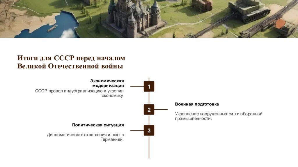 Итоги для СССР перед началом Великой Отечественной войны