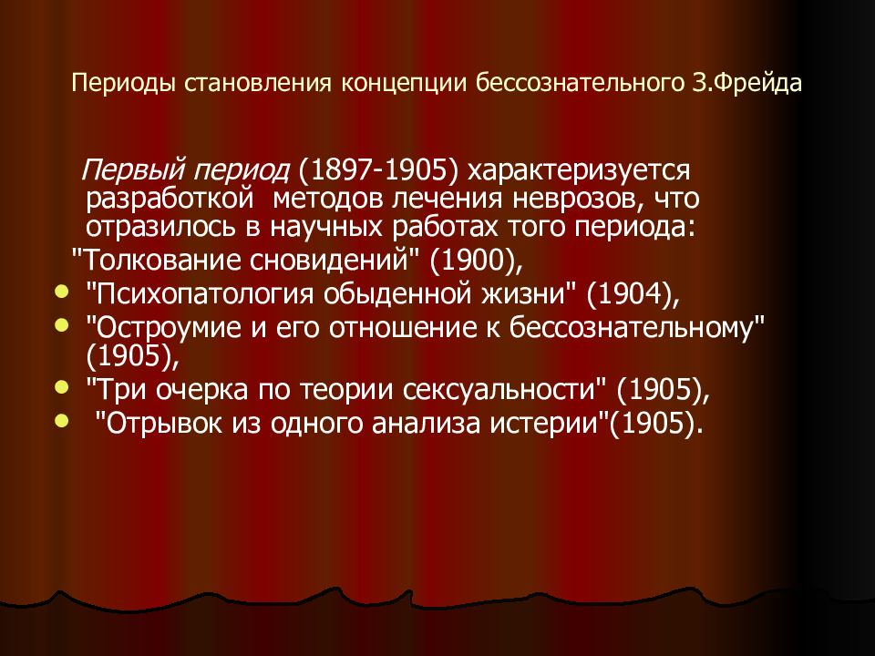 Концепция бессознательного была разработана в. Основные методы изучения бессознательного по з.Фрейду это.