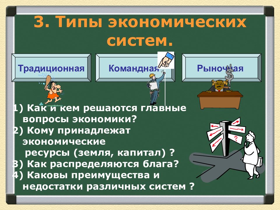 Презентация на тему главные вопросы экономики 8 класс обществознание боголюбов