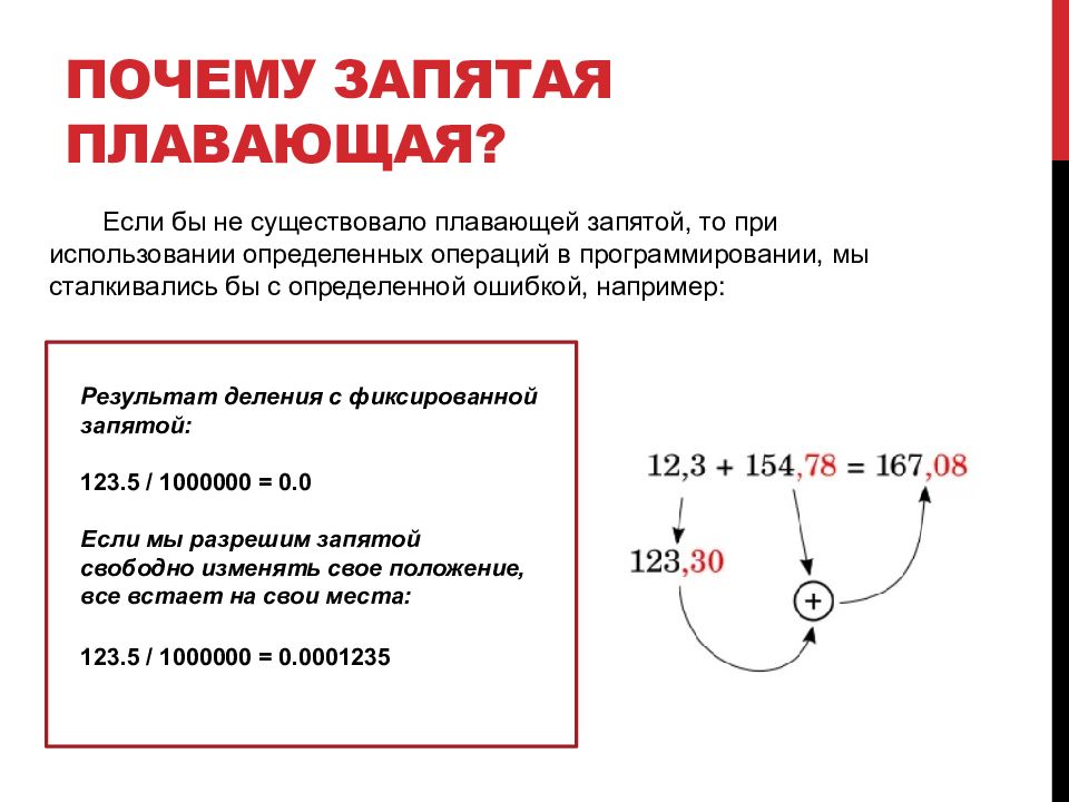 Поэтому когда запятая. Плавающая запятая. Плавающая запятая в информатике. И .... И почему нет запятой.