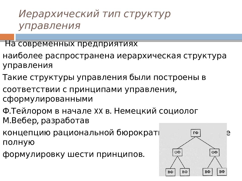 Виды структур управления