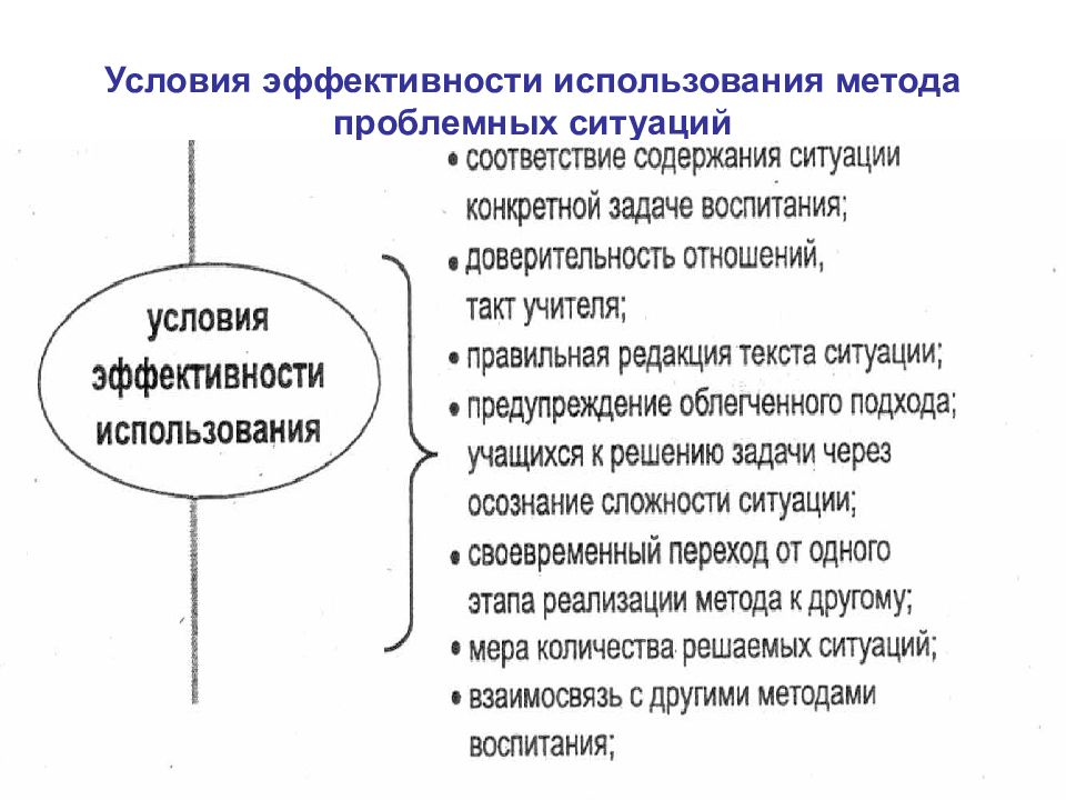 История игрушки как предмета искусства и средства воспитания презентация