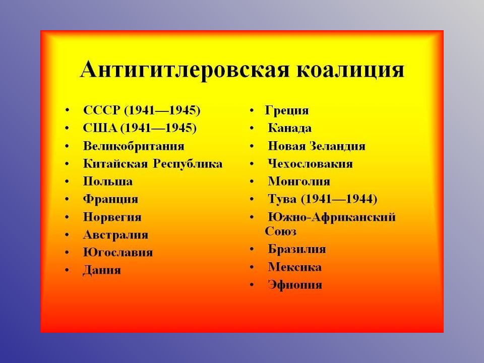 Антигитлеровская коалиция и кампания 1942 г на восточном фронте 11 класс презентация