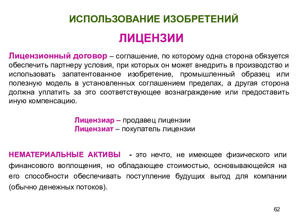 Использование изобретения. Лицензионное соглашение на изобретение. Лицензирование изобретений. Лицензия на изобретение.