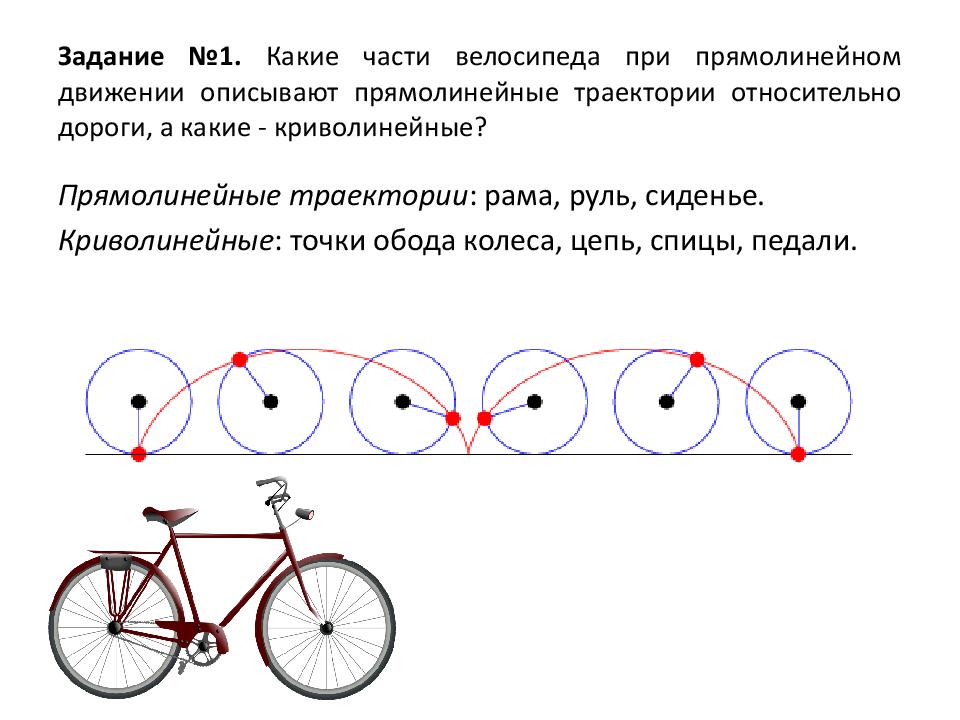 На рисунке изображено движение положительно. Части велосипеда. Точка обода колеса. Точка обода. Как изобразить колесо поезда в движении.