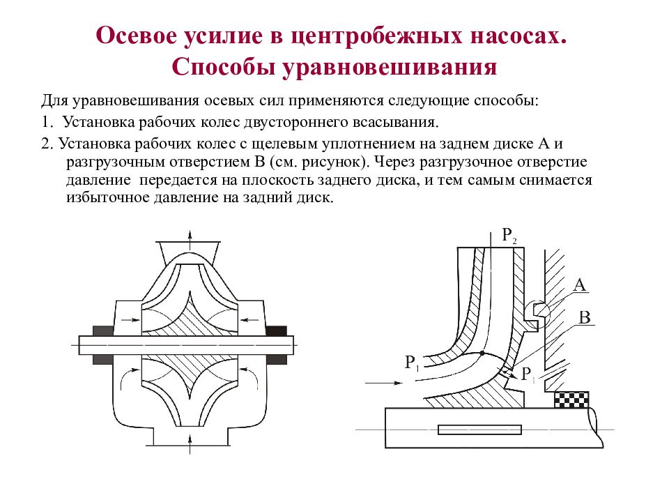 Насос действующий силой. Осевой сдвиг насоса. Осевая сила в центробежных насосах. Осевые усилия вала насоса. Способы разгрузки осевых сил насосов.