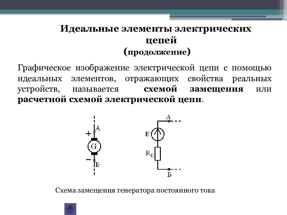 Какие элементы электрической цепи. Схема замещения цепи постоянного тока. Схема замещения генератора постоянного тока. Изображение электрической схемы замещения генератора. Генератор постоянного тока элемент Эл цепи.