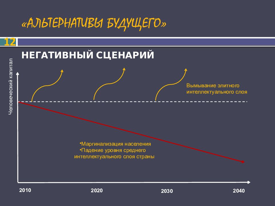 Школа 3 шебекино карта