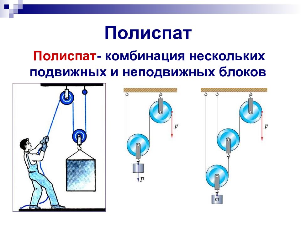 Какой простой механизм изображен на рисунке 1 рычаг неподвижный блок