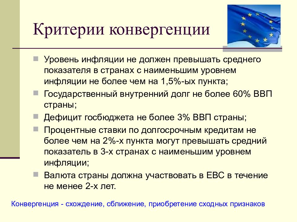 Европейская интеграция презентация