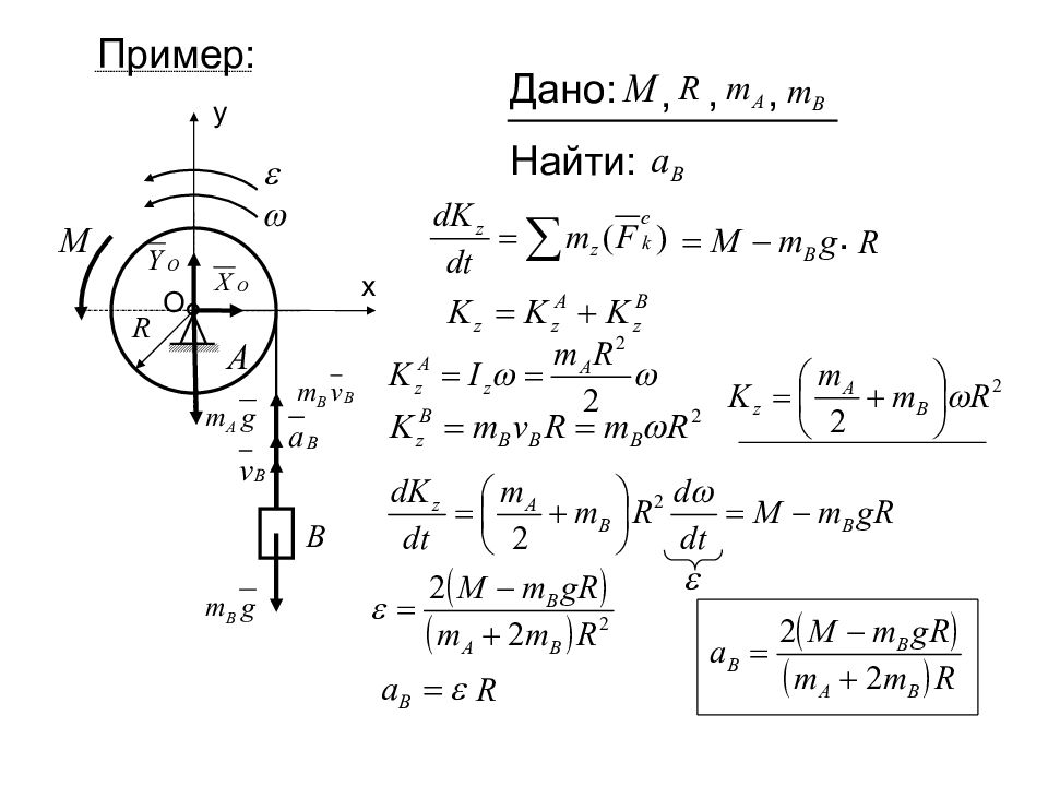 Теорема массы