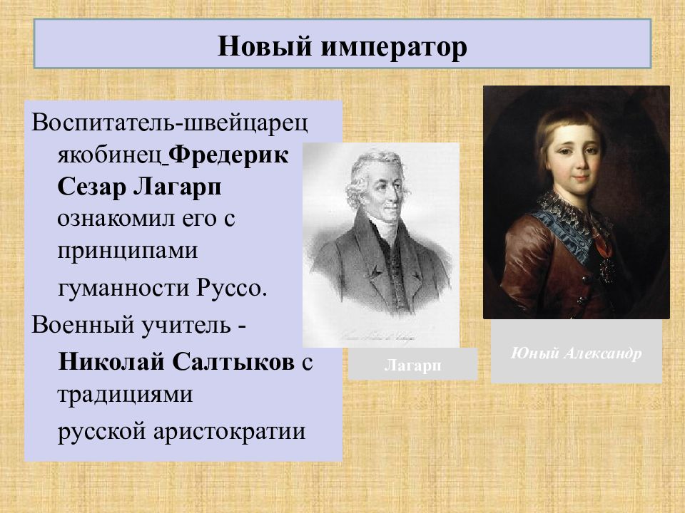 Александр 1 начало правления реформы сперанского 9 класс презентация