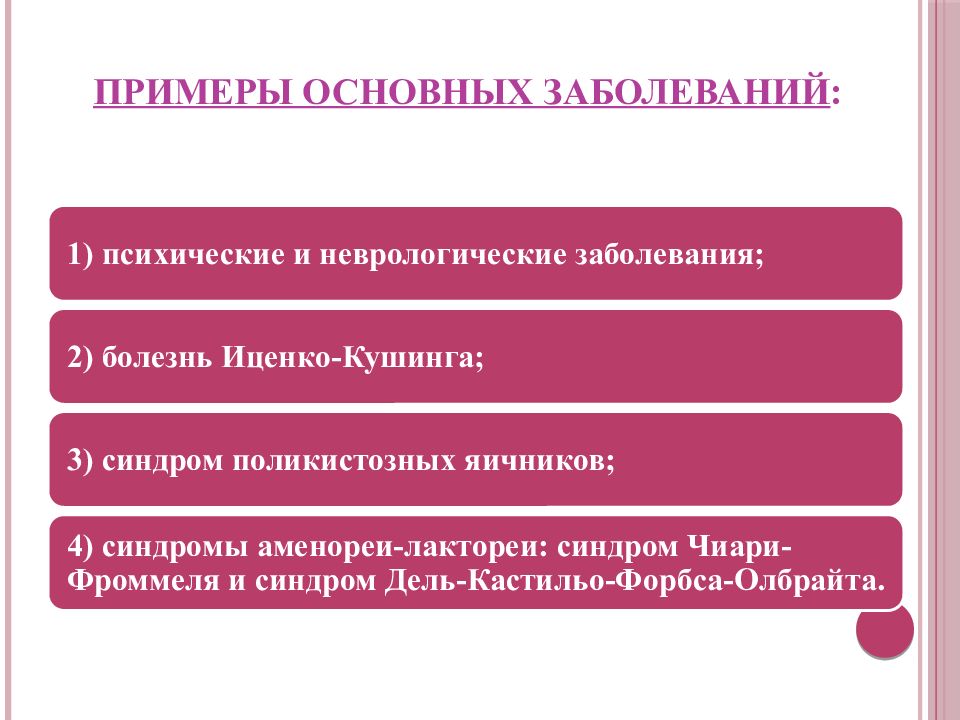 Презентация на тему гинекологические заболевания