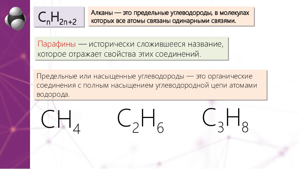 Алканы строение номенклатура изомерия физические свойства. Номенклатура строений и помещений. Строение ферментов изомеры.