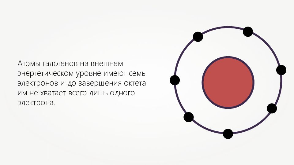 На внешнем энергетическом уровне 3 электрона. Атомы галогенов. На внешнем энергетическом слое семь электронов.. Атомы имеющие 7 электронов на внешнем уровне. На внешнем энергетическом уровне имеют 7 электронов.