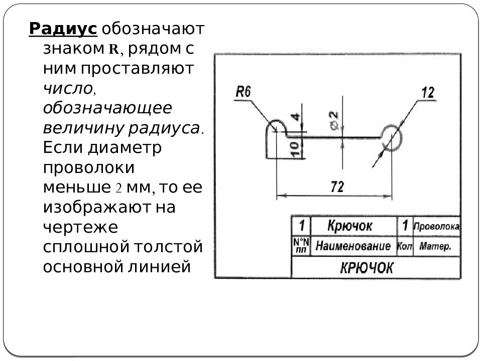 Какой линией изображена обрабатываемая деталь рисунок 248