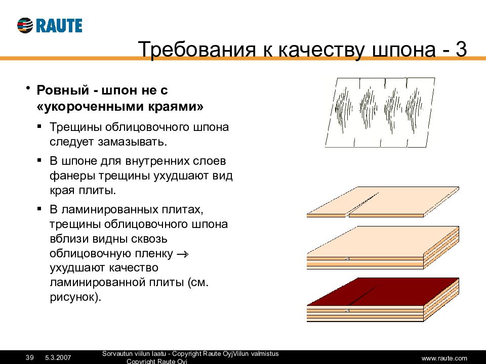 Виды шпона рисунок