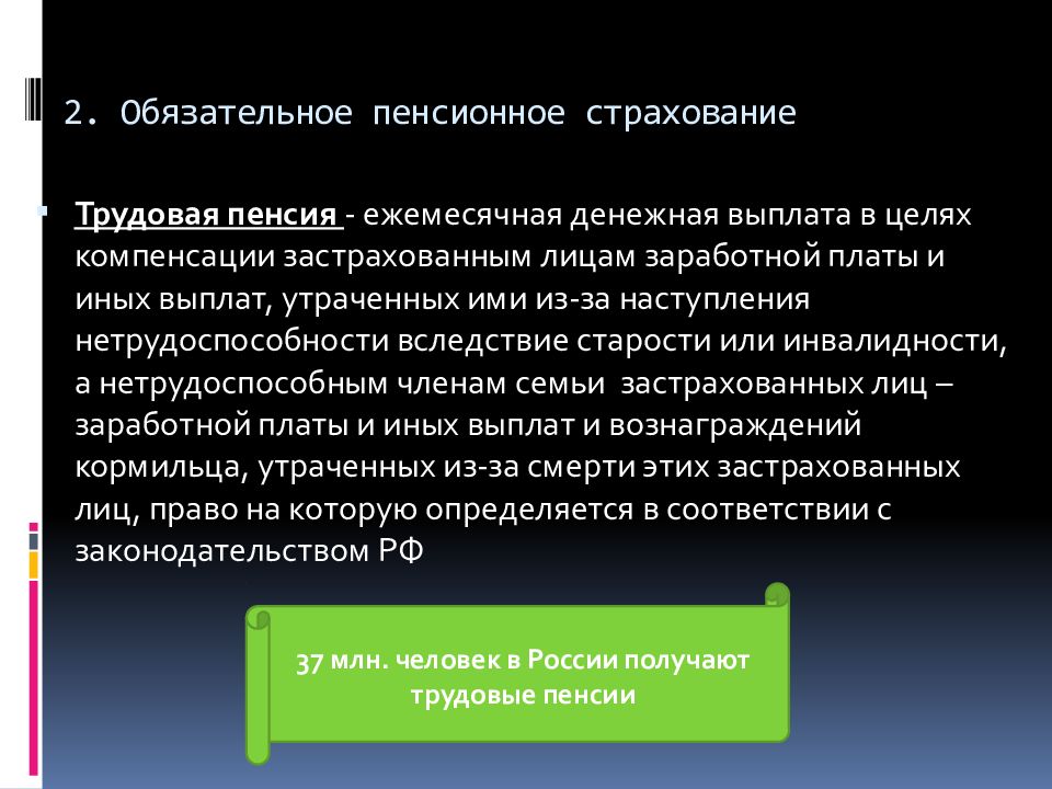 Пенсионное обеспечение рб презентация