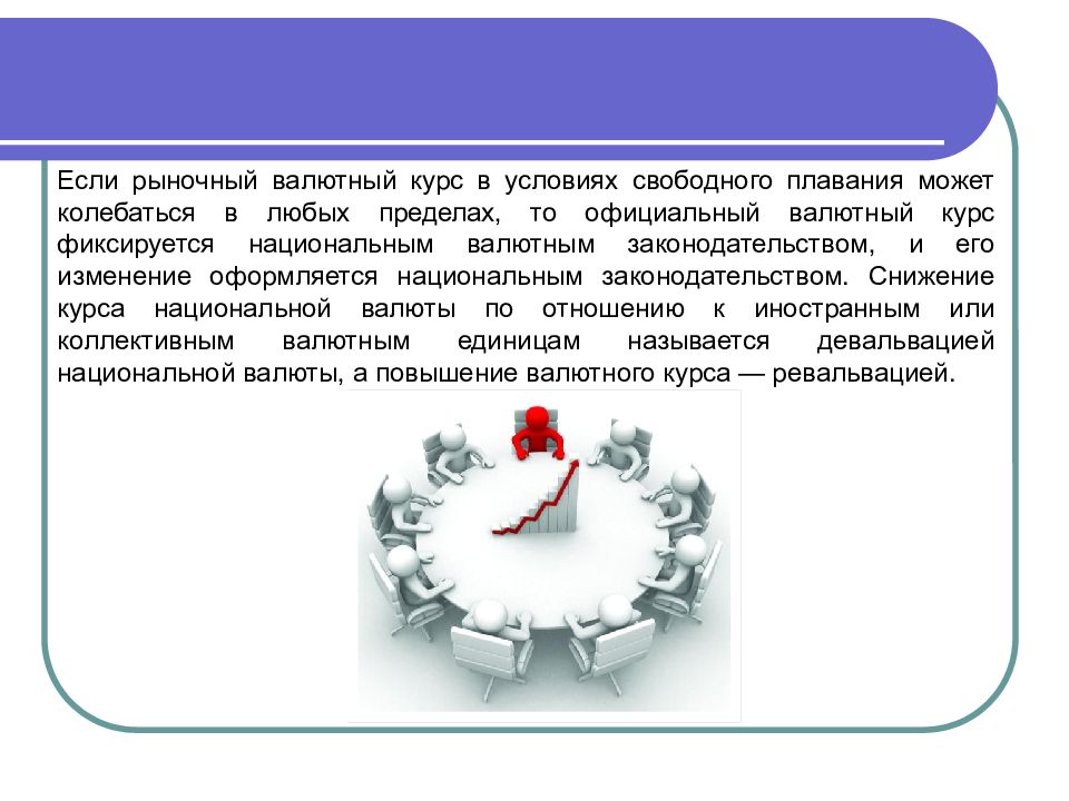 Курсы валютное законодательство. Свободный валютный рынок. Колеблющийся валютный курс. Валютный курс может быть. В условиях плавающего курса.