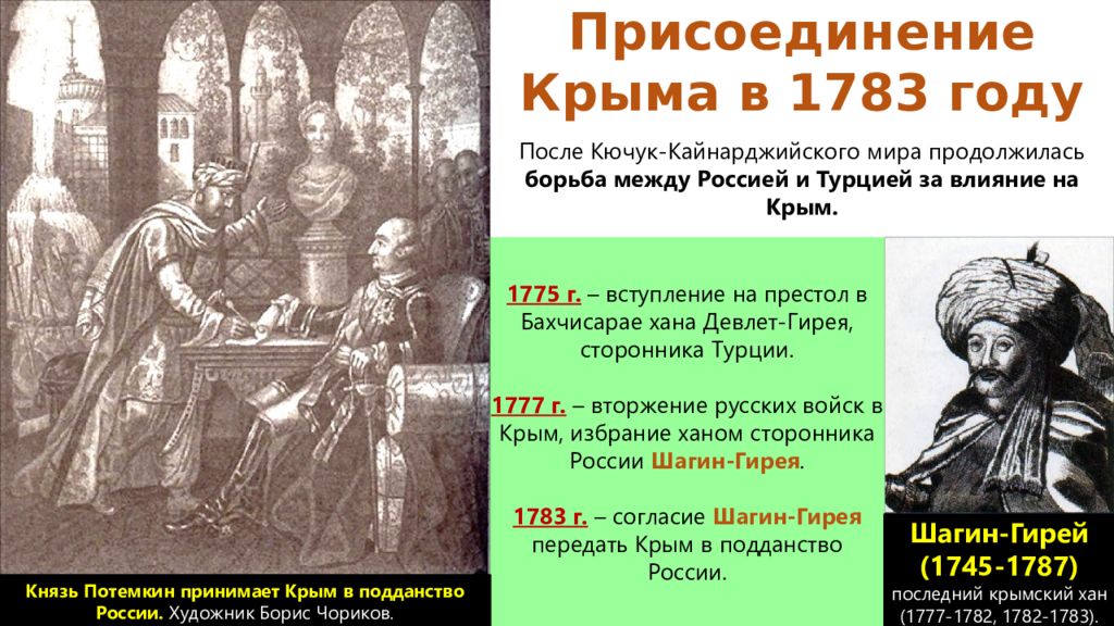 Кто правил в 1783. Шагин гирей и присоединение Крыма. Шахин гирей Крымский Хан и Потемкин. Присоединение Крыма в 1783 году. Шахин гирей Крымский Хан.