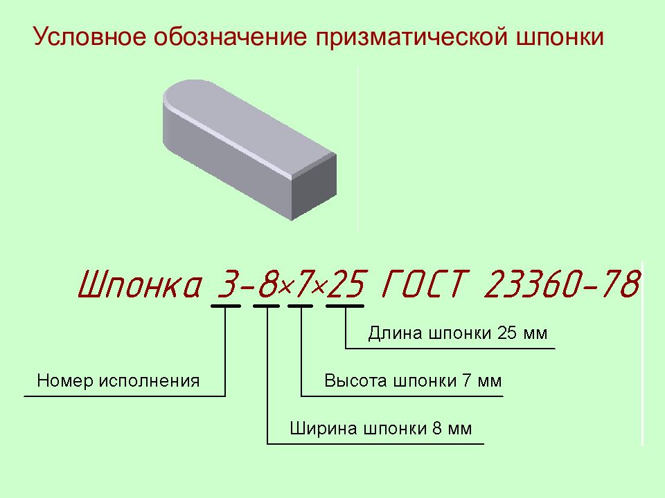 Обозначение шпонки на чертеже