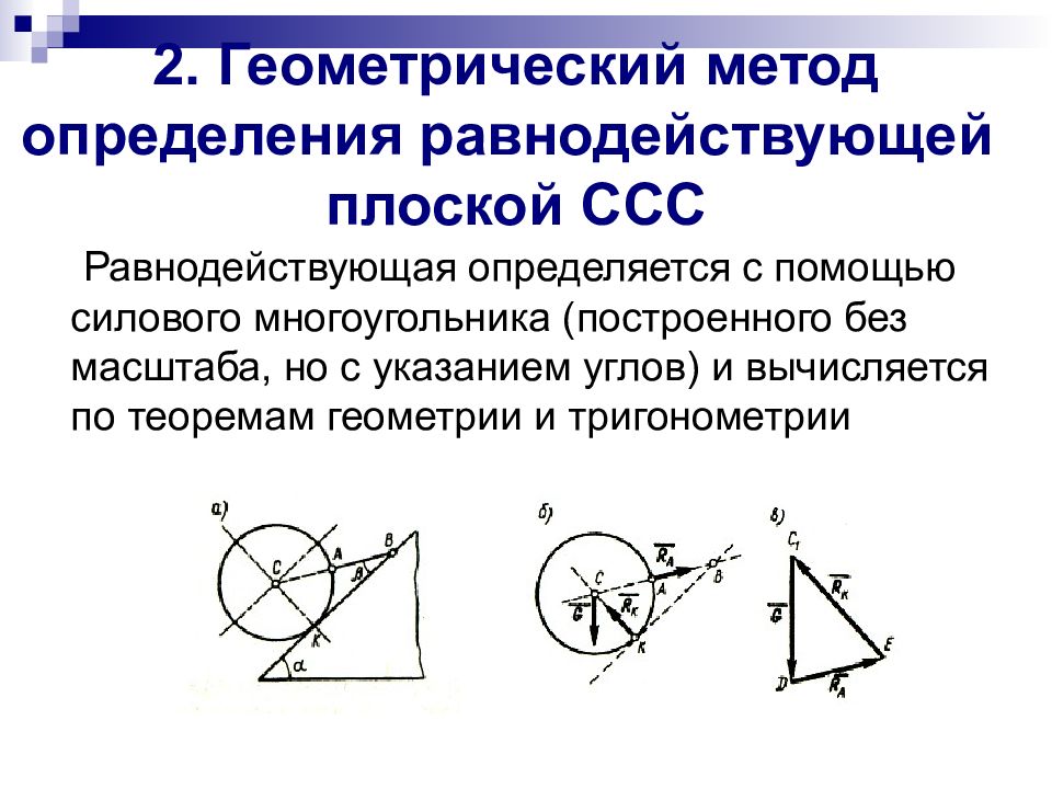 Метод геометрии. Геометрический метод определения равнодействующей. Определение равнодействующей геометрическим способом. Способы определения равнодействующей. Геометрический способ определения равнодействующей силы.