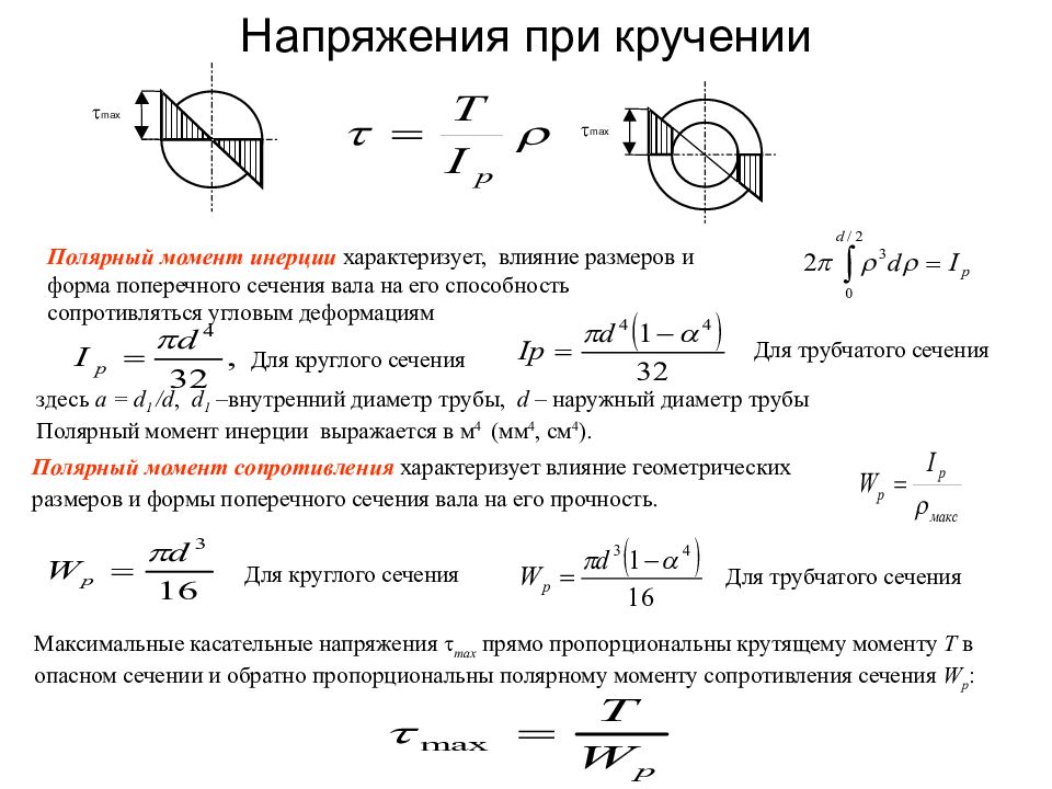 Момент поперечного сечения. Полярный момент инерции поперечного сечения трубы. Момент сопротивления вала при кручении. Труба круглая Полярный момент инерции сечения. Полярный момент сопротивления для трубчатого сечения.