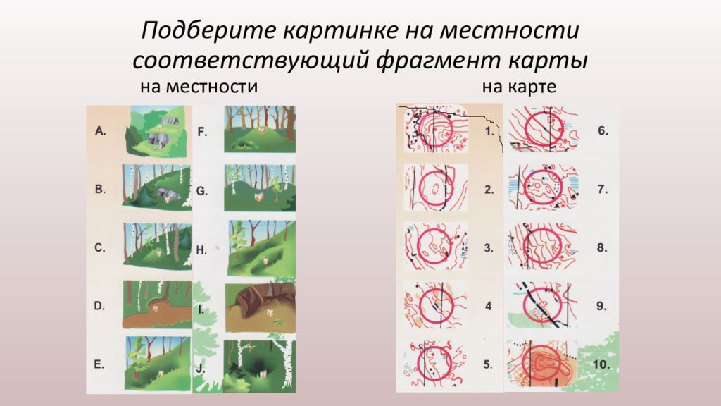 Показано в соответствии с рисунком. Спортивное ориентирование рельеф. Ориентирование изображения рельефа на карте. Упражнения для ориентирования рельеф. Задания по ориентированию рельеф.