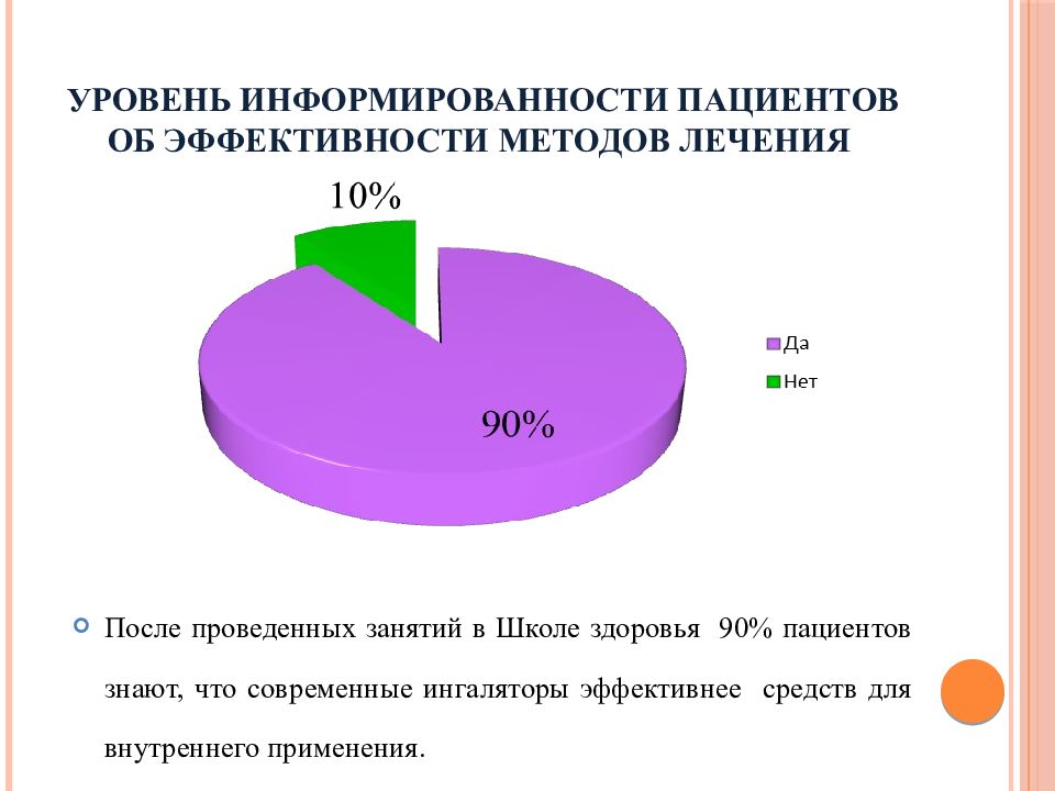 Работа медицинской сестры в школе здоровья. Уровень информированности. Деятельность медицинской сестры в школах здоровья. Уровни деятельности медсестры. Низкий уровень информированности населения.