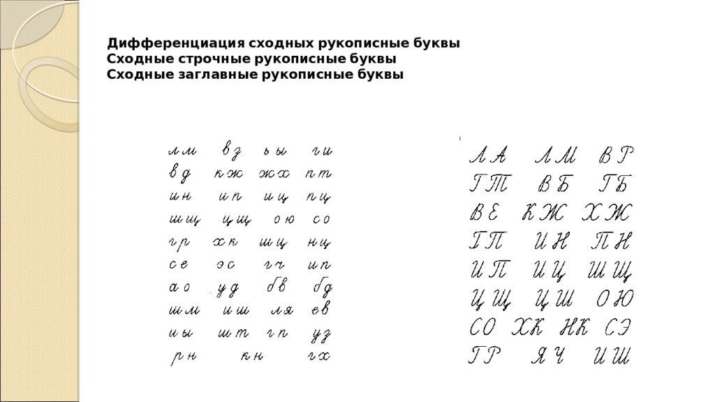 Дисграфия б д. Оптическая дисграфия прописные буквы. Сходные по начертанию буквы. Сходные рукописные буквы. Строчные рукописные буквы.