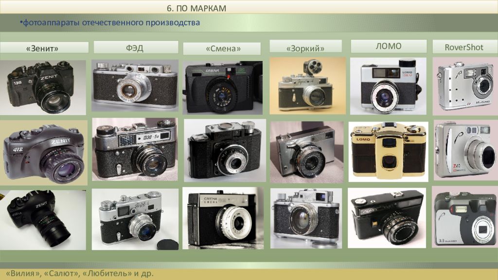 Марки фотоаппаратов. Фотоаппарат на почтовых марках. Производители фотоаппаратов по брендам. Фотоаппараты Зоркий, Зенит, смена. Марка фотокамеры 5 букв.