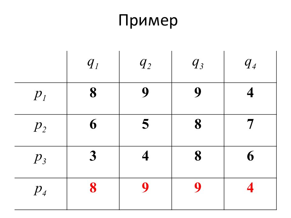 Теория игр калькулятор