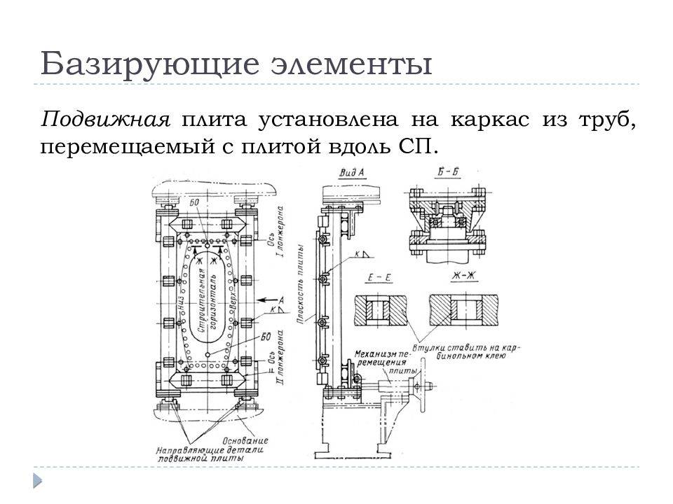 Базированный. Базирующие элементы деталей. Клеть механизм для перемещения трубы. Конструкция подвижных плит. Базирующие функции зажимных элементов.