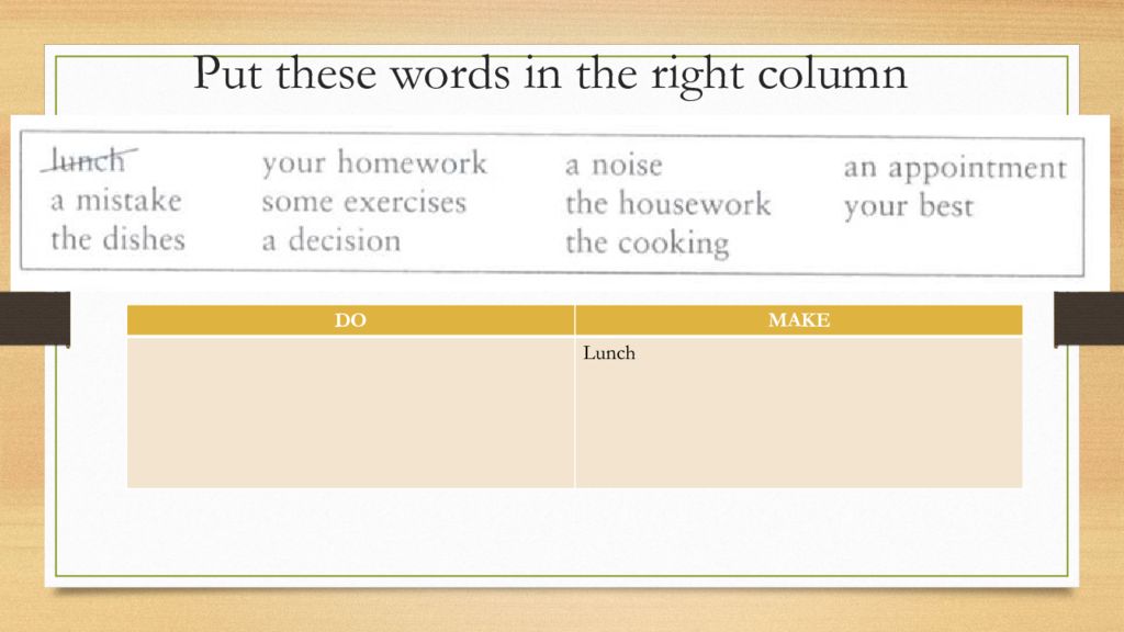 Match the left and right columns 1. Put the Words in the right columns. -S -es -IES -ves. Put the Words in the right. Put the Words the three columns. Right column. Перевод.