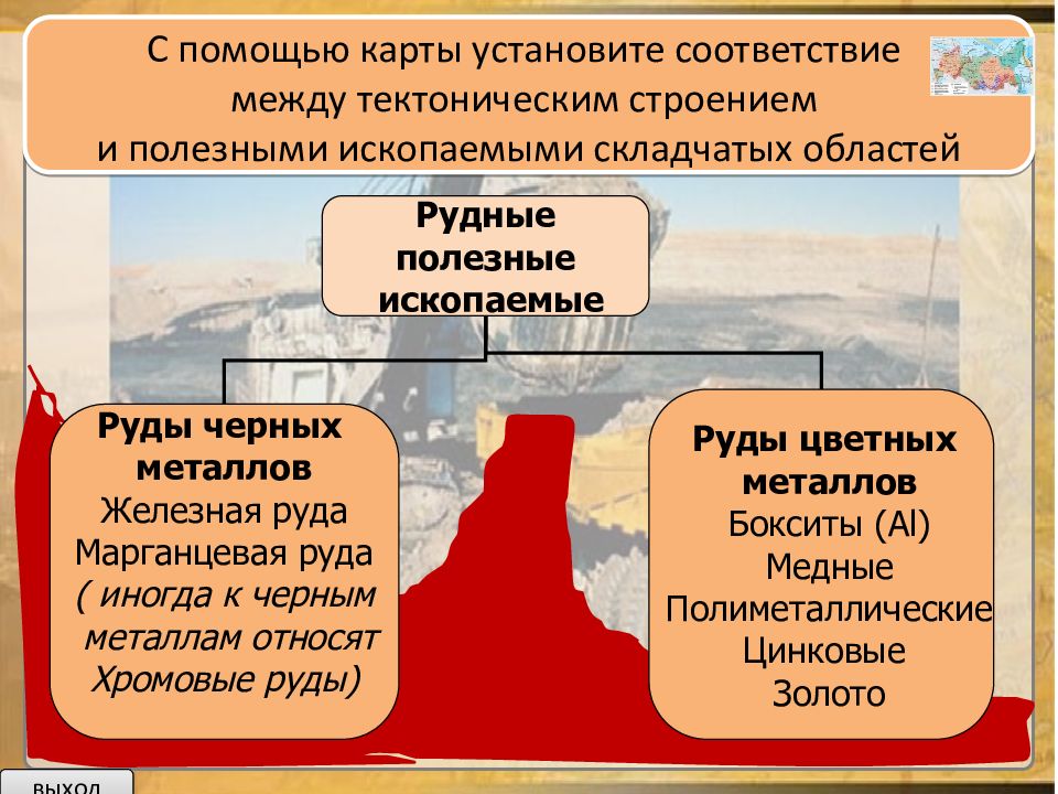 Презентация минеральные ресурсы россии 8 класс