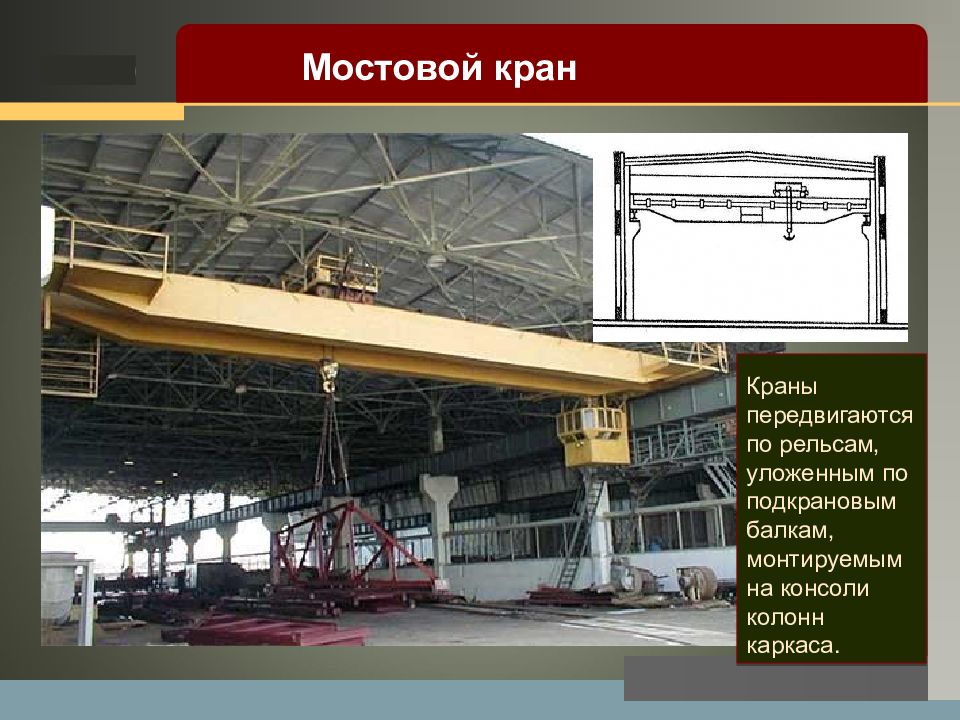 Презентация на тему мостовые краны