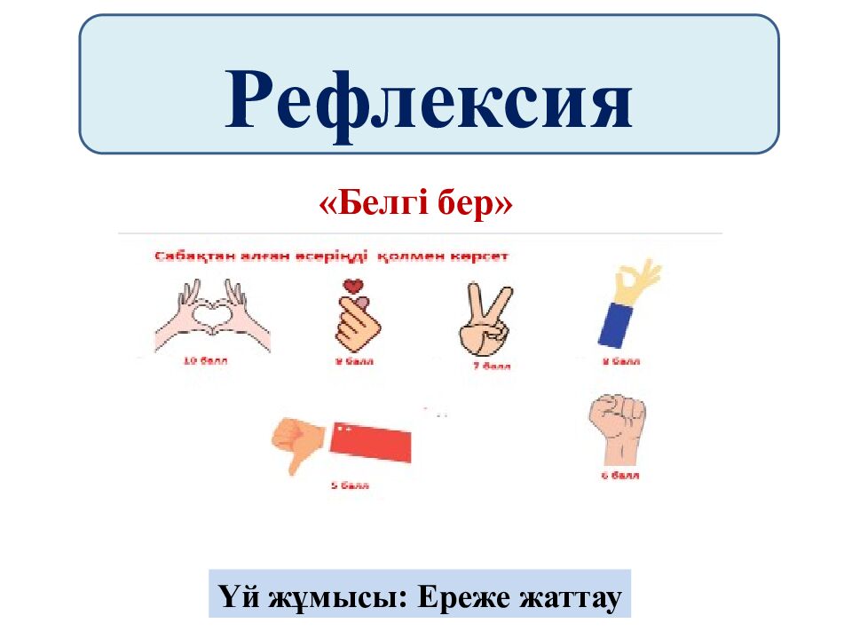 Сабақтың тақырыбы: Түбір мен қосымша. 40-43 жаттығу Сабақтың мақсаты: Түбір мен