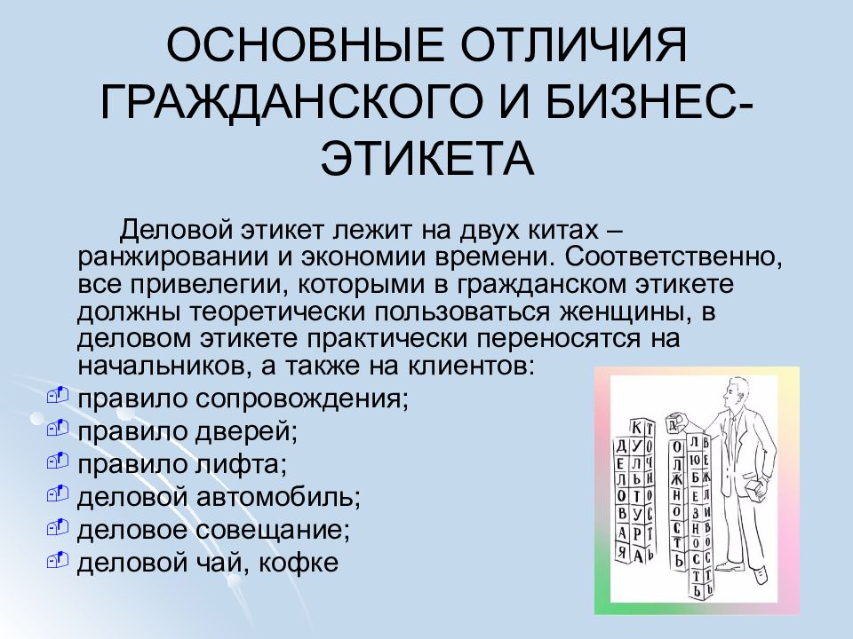 Презентация служебно деловой этикет