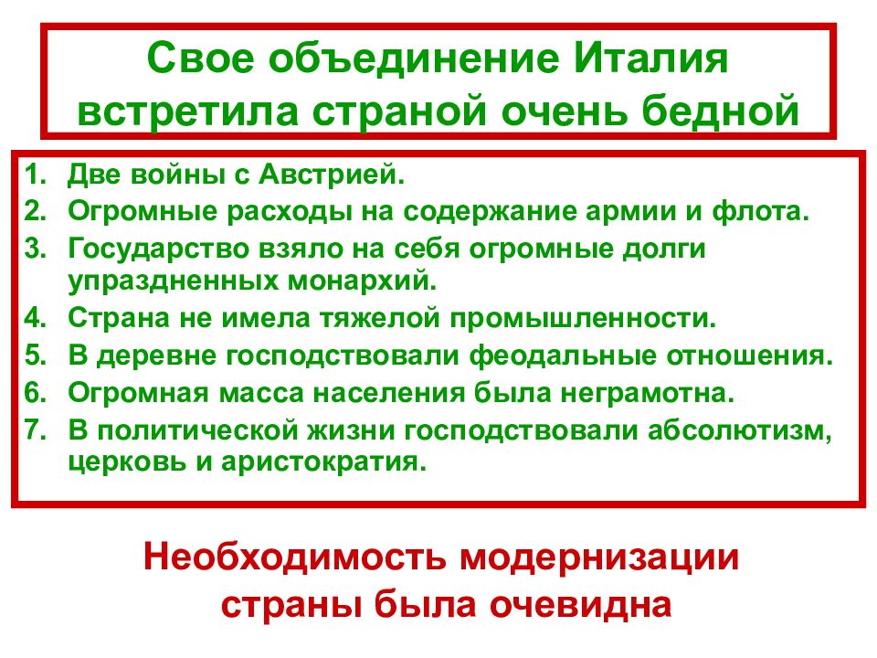 Италия время реформ и колониальных захватов конспект