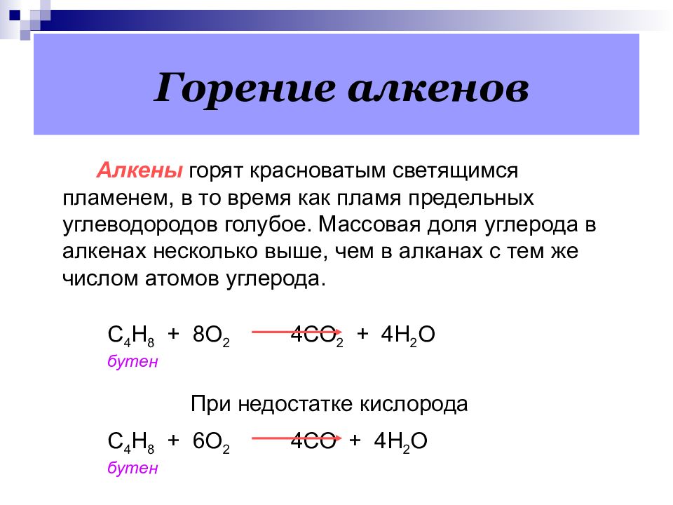 Презентация на тему алкены