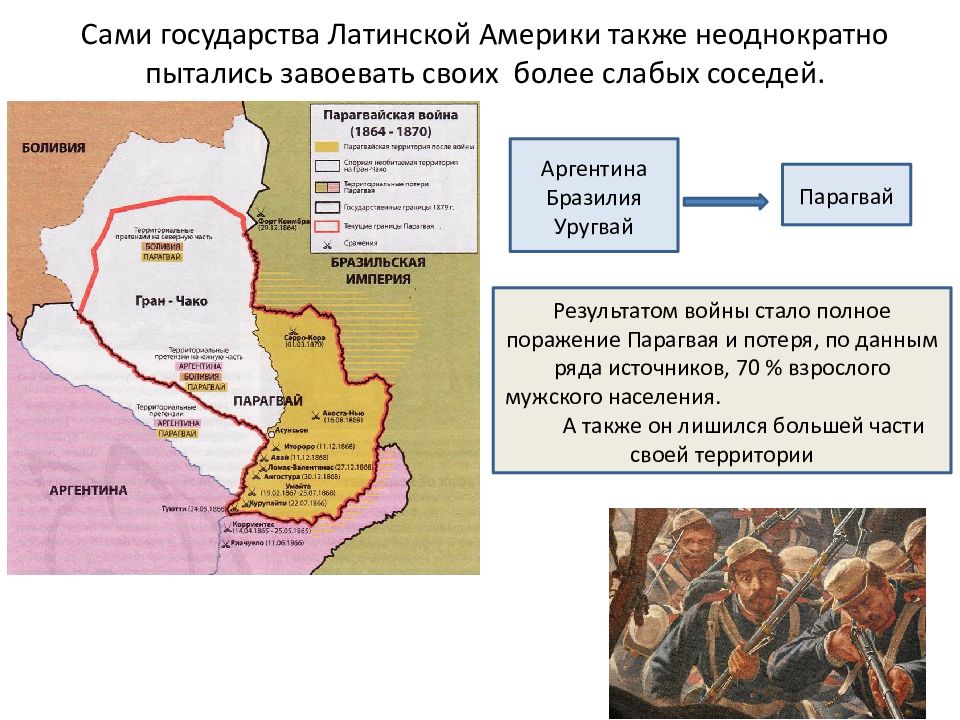 Латинская америка во второй половине 19 века начале 20 века презентация