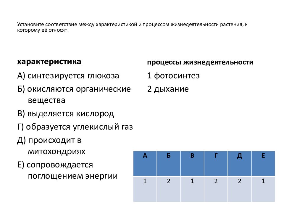 Соответствие между характеристиками